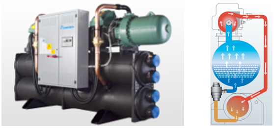 简述地源热泵空调系统地埋管安装流程